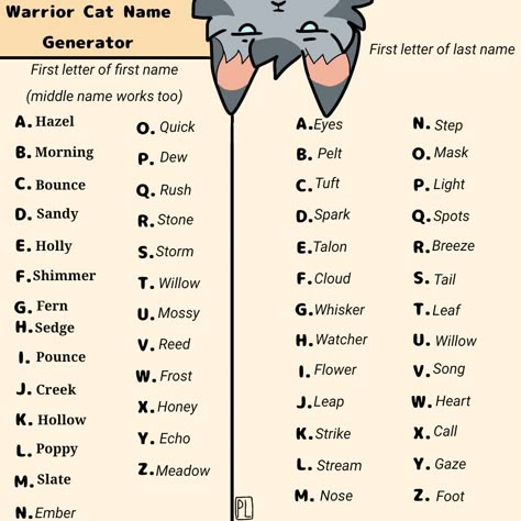 Warrior Cat Oc Challenge, Warrior Cats Bio Ideas, Therian Usernames, Warrior Cats Template, Bio Ideas Wcue, Warrior Cats Name Generator, Warrior Cats Clans, Warrior Cat Names, Cats Name