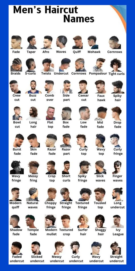 . Find the perfect haircut for your face shape and style with our guide. #menshaircuts #hairstylesformen Guys Haircuts Names, Mens Hairstyles Chart, Names Of Haircuts Men, Types Of Mens Haircut, Types Of Hairstyles Men, Male Hairstyles Names, Haircut For Men 2024, Mens Hairstyles 2024, Haircut Chart