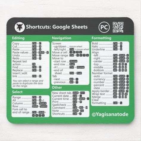 Google Sheets is a powerful tool that can help you organize your data in an easy-to-use spreadsheet format. Here are some shortcut tips for using Google Sheets on a PC mousepad:

1. Use Ctrl + C and Ctrl + V instead of Copy and Paste.
2. Right-click to open context menus, which allow you to access more advanced features like formatting cells or deleting rows/columns.
3. Press Alt + Enter when editing formulas in columns A through J to quickly Google Pc, Online Bullet Journal, Google Sheets Templates, Computer Keyboard Shortcuts, Computer Shortcut Keys, Budget Template Free, Excel Hacks, Excel Formula, Computer Shortcuts