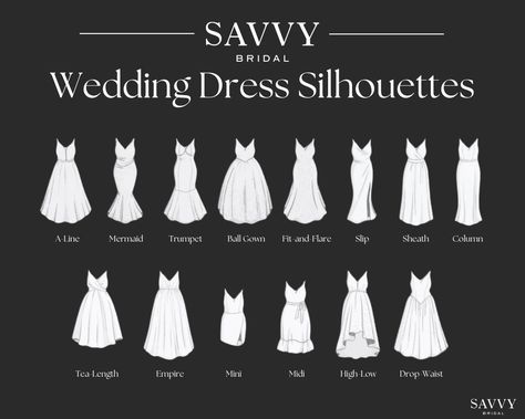 Types of Wedding Dress Silhouette Dress Shapes Guide, Wedding Dress Types Chart, Wedding Dress Silhouette Guide, Wedding Dress Template, Wedding Dress Styles Guide, Wedding Dress Styles Chart, Wedding Dress Cuts, Dress Styles Chart, Right Wedding Dress