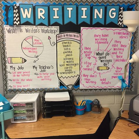 Launching Writers Workshop, Lucy Calkins Writing, Second Grade Writing, 5th Grade Writing, Third Grade Writing, 3rd Grade Writing, Writing Station, 2nd Grade Writing, Classroom Anchor Charts