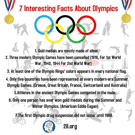 Olympic Trivia, Olympic Aesthetic, Olympics Funny, Ancient Greece Olympics, Olympic Snacks, Olympics Aesthetic, Summer Olympics Crafts, Olympic Party Games, Summer Olympics Activities