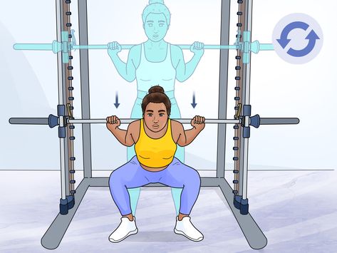 How to Do Smith Machine Squats: Best Form, Benefits, & Tips Back Squat Form, Smith Machine Squat, Back Squat, Squat Form, Relationship Quizzes, Squat Machine, Smith Machine, Technology Hacks, Back Squats