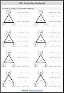 Multiplication Worksheets & Division Worksheets • EasyTeaching.net Fact Families Multiplication, Math Worksheets For Kids, Division Fact Families, Fact Family Worksheet, Multiplication And Division Worksheets, Fourth Grade Writing, Word Map, Family Worksheet, Division Facts