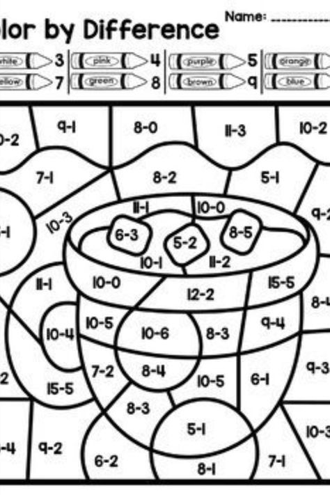 Are you looking for free Subtraction Coloring Pages for free? We are providing free Subtraction Coloring Pages for free to support parenting in this pand Math Shapesmic! #SubtractionColoringPages #ColoringPagesSubtraction #Subtraction #Coloring #Pages #Worksheets #WorksheetSchools Christmas Subtraction, Winter Color By Number, Math Facts Practice, Addition Coloring Worksheet, Color By Number Math, Color By Number Addition, Winter Addition, Math Coloring Worksheets, Addition And Subtraction Practice