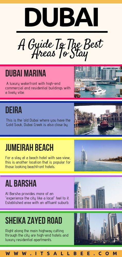 Tips on the best areas to stay in Dubai. From best areas to stay for first time vistors to Dubai, where to stay for Nightlife, where to stay with family or for shopping or beaches. Plus tips on the best budget or luxury hotels in Dubai. #Deira, #SheikZayedRoad #DubaiMarina Sheik Zayed, Dubai Guide, Hotels In Dubai, Deira Dubai, Gold Souk, Beachfront Hotels, Dubai Marina, Dubai Hotel, Dubai Travel