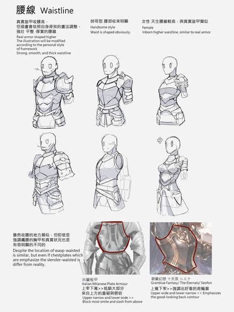 Armour Drawing Reference Female, How To Draw Armour, Suit Of Armor Drawing, Armour Drawing Reference, Armor Diagram, Armor Drawing Reference, How To Draw Armor, Armour Drawing, Armor Drawings