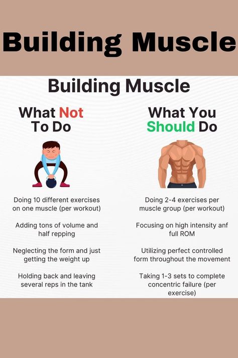 Building Muscle 💪 #workout #homegym #fitness #exercise #motivation #health #healthylifestyle #fitfam #gymlife. https://www.theworldaccordingtome.org/fitness-health/1859787_weekly-gym-workout-plan-for-women-get-strong-and-feel-great/?236 How To Build Muscle At Home, Building Muscle Men, How To Build Muscle, Muscle Routine, Building Muscle For Women, Weekly Gym Workouts, Muscle Groups To Workout, Physical Goals, Muscle Building Workout Plan