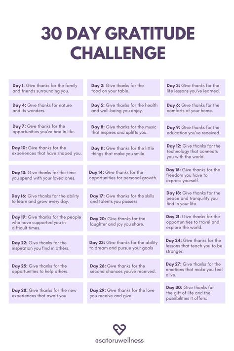 I hope you enjoy this 30 day gratitude challenge and that it helps you cultivate a positive and grateful mindset!💡#GratitudeJournalTips #JournalingForGratitude #GratitudeJournalPrompts #WritingTherapy #Journaling2024 #GratefulHeart #JournalingCommunity #SelfCare #Mindfulness Mindset Challenge 30 Day, Gratitude Journal Challenge, 30 Day Gratitude Challenge Journals, Grateful Challenge 30 Day, 30 Days Of Gratitude Challenge, Gratitude Challenge 30 Day, Gratitude List Ideas, Mindfulness Jar, 30 Day Gratitude Challenge