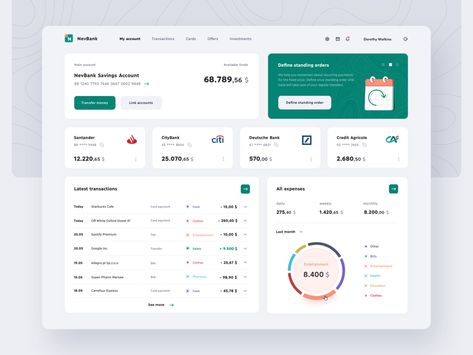 Website Dashboard Inspiration 53 | UI UX Design Company | TMDesign Desain Ux, Dashboard Examples, Dashboard Interface, Ui Ux 디자인, Ui Design Dashboard, Web Dashboard, Digital Dashboard, Ui Design Website, Dashboard Ui