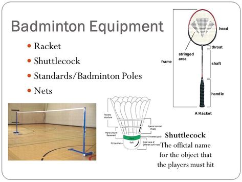 Badminton Rules hd: 1 thousand results found on Yandex Images Badminton Rules, Badminton Racket, Beginners Guide, Badminton, Drawing For Kids