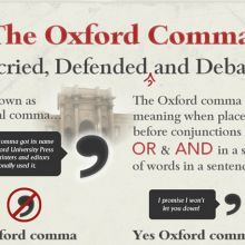 The Oxford Comma, in Pictures Grammar Nerd, Oxford Comma, Grammar Police, Grammar And Punctuation, Corporate Communication, Word Nerd, Punctuation Marks, School Help, Freelance Writing