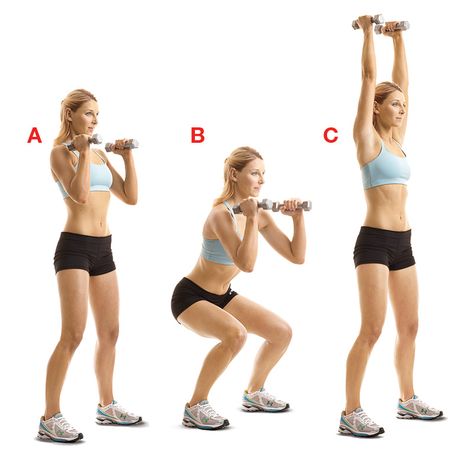 Hold a pair of dumbbells in front of your shoulders, elbows bent, feet hip-width apart (a). Take two seconds to lower your hips until your thighs are parallel to the floor (b). Push back up, pressing the dumbbells overhead until your arms are straight (c). Lower the weights to shoulder level as you squat back down. That's one rep. Do 10 to 12. Dumbell Thrusters, Total Body Workout Routine, Body Makeover, Core Training, Hiit Workouts, Body On, Ab Workout, Total Body Workout, Dumbbell Workout