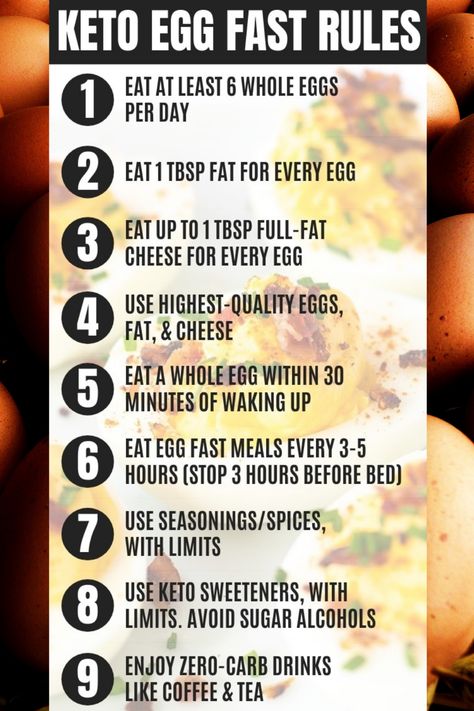 Egg Diet Results, Egg Fast Rules, Creative Egg Recipes, Hard Boiled Eggs Diet, Two Week Diet, Egg Fast Diet, Egg Nutrition Facts, Keto Egg Fast, The Boiled Egg Diet