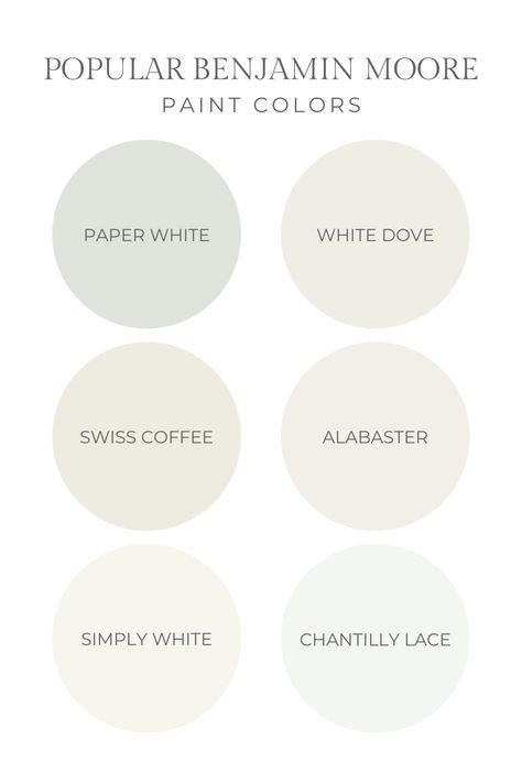 Light Color Paint For Home, Benjamin Moore Paper White, Light Neutral Living Room, Light Gray Paint Colors, Paper White Benjamin Moore, Neutral Living Room Paint, White Grey Paint, Parisian Interior Design, Light Grey Paint Colors