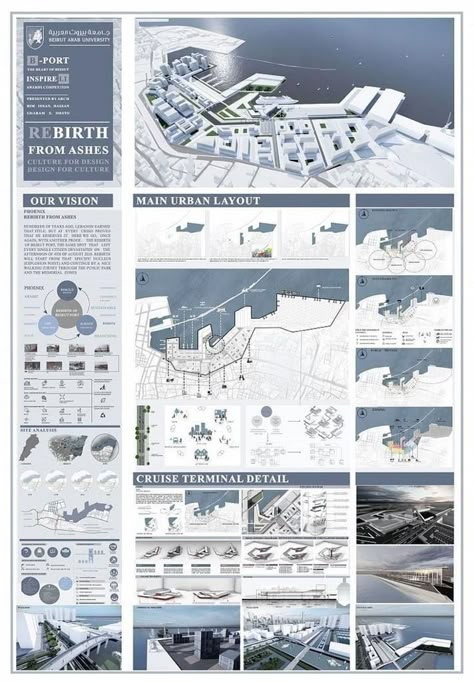 Poster Architecture Presentation, Koshino House, Concept Board Architecture, Poster Architecture, Architecture Drawing Presentation, Architecture Design Presentation, Presentation Board Design, Architecture Portfolio Layout, Urban Design Concept