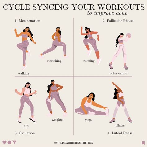 Cycle syncing, cycle syncing workouts, menstrual phase, luteal phase, ovulation, follicular, excise for women, infradian rhythm Period Syncing Workout, 22 Day Menstrual Cycle, Workout Plan Menstrual Cycle, Workouts For Menstrual Phase, Workouts For Cycle Phases, Menstrual Cycle Training, Menstrual Phase Yoga, Workouts For Each Phase Of Cycle, Woman’s Cycle