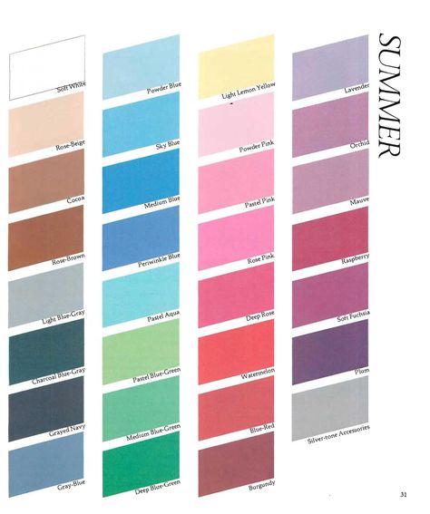 Color Me Beautiful : Carole Jackson : Free Download, Borrow, and Streaming : Internet Archive Palette Summer, Soft Summer Color Palette, Elegant Dressing, Healthy Colors, Soft Summer Colors, Summer Palette, Winter Sparkle, True Summer, Skin Undertones