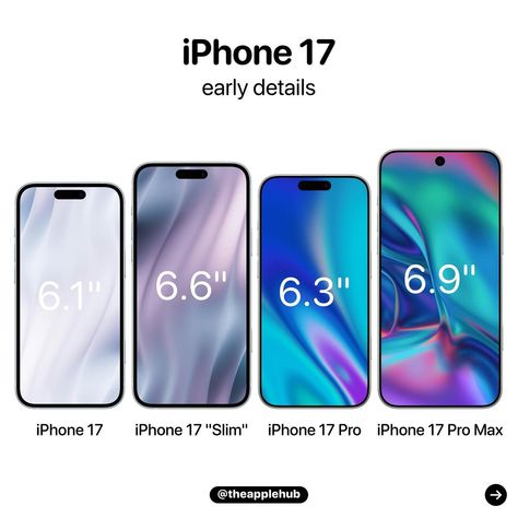 The iPhone 17 lineup will reportedly feature an updated design with a new “Slim” model, smaller Dynamic Island on Pro Max model, 24MP front camera, and more Source: analyst Jeff Pu Iphone 14pro Max Photo, I Phone 16 Pro Max Pic, Iphone 14pro Max Picture, I Phone 15 Pro Max Pic, Iphone 13 Pro Max Graphite, 3 Logo, Iphone Layout, Funny Gif, Iphone