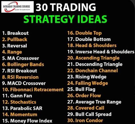 Stock Market Courses: Option Trading Strategies Trading Rules, Stock Options Trading, Forex Trading Quotes, Bollinger Bands, Technical Analysis Charts, Stock Chart Patterns, Online Stock Trading, Forex Trading Training, Stock Trading Strategies