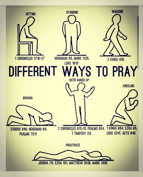 Ways To Pray, Learn The Bible, Bible Study Topics, Bible Words Images, Deliver Me, Christian Bible Study, Christian Quotes God, Bible Study Verses, Christian Bible Quotes