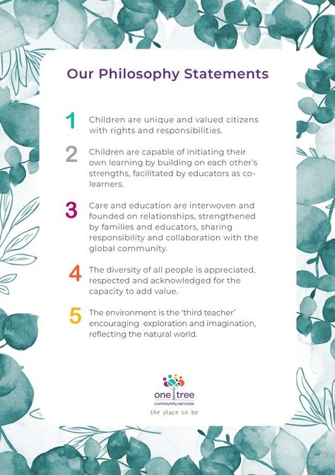 Our philosophy incorporates Reggio Emilia and Steiner approaches to early education and care. It is based on three principles: 1. Our image of the child. We believe: children are competent ... Childcare Philosophy Examples, Reggio Emilia Approach Philosophy, Philosophy For Children, Reggio Emilia Approach, Reggio Classroom, Rights And Responsibilities, Early Childhood Classrooms, Daycare Ideas, Toddler Learning Activities