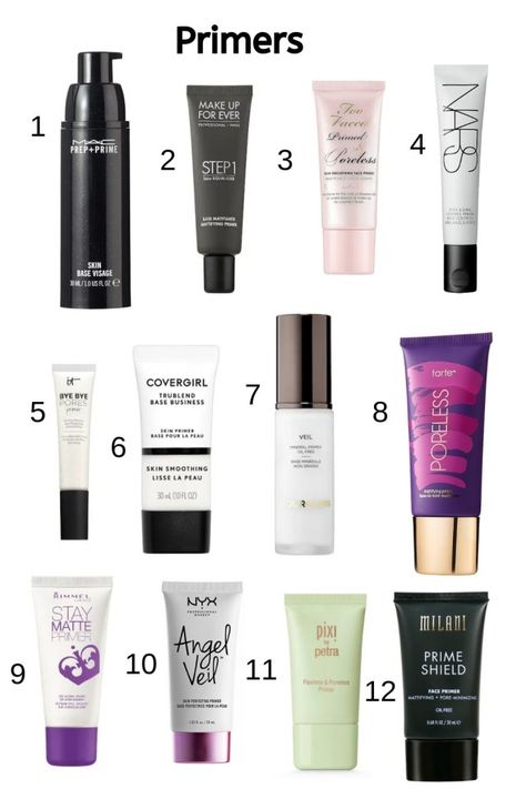 Best Primer For Oily Skin, Primer For Oily Skin, Oily Skin Acne, Best Primer, Oily Skin Care Routine, Moisturizer For Oily Skin, An Education, Oily Skin Care, Drugstore Makeup