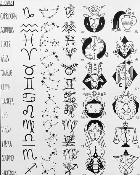 Loki Tattoo Designs Gemini Tattoos Ideas, Gemini Tattoo For Women Astrology, Libra Finger Tattoo, Unique Gemini Tattoo, Scepter Tattoo, Loki Tattoo Ideas, Loki Tv Series, Unique Tattoos With Meaning, Loki Tattoo