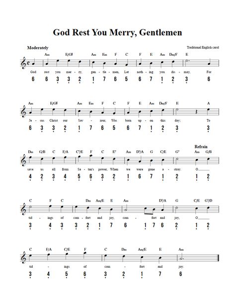 Kalimba Sheet Music 8 Key For Beginners, Kalimba Christmas Songs, Kalimba Sheet Music 17 Key For Beginners, Kalimba Sheet Music Numbers, 17 Key Kalimba Sheet Music, Tongue Drum Sheet Music With Numbers, Balmy Drum, Kalimba Sheet Music 8 Key, Kalimba Number Notes