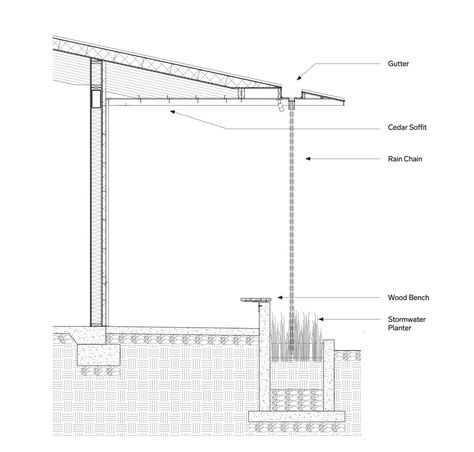 Gallery of Flex Commercial Building / LEVER Architecture - 14 Rain Collection Architecture, Hidden Gutter Detail, Roof Scupper, Rain Architecture, Rain House, Construction Details Architecture, Section Detail, Roof Drain, Garage Door Styles