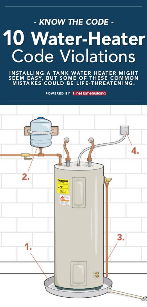 Electric Water Heater Wiring, Water Tank Ideas Home, Plumbing Installation Plan, Pex Plumbing Diy, Water Heater Diy, Water Heater Maintenance, Home Maintenance Tips, Hvac Design, Pex Plumbing