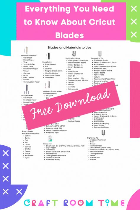 Cricut Blades Guide, Cricut Blade, Cricut Blades, Circuit Machine, Adaptive Tools, Printable Sticker Paper, Bond Paper, Corrugated Paper, Cricut Explore Air 2