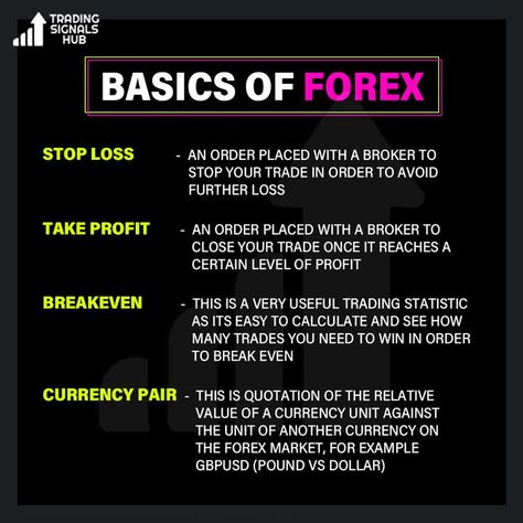 Forex Trading Quotes, Forex Trading Strategies Videos, Forex Trading Basics, Forex Trading Training, Forex Trading System, Forex System, Trading System, Trading Quotes, Trading Signals