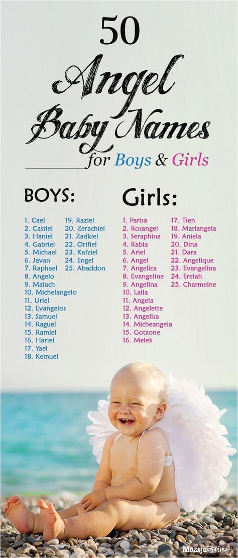 Angelic Names, Trendy Baby Girl Names, Names Biblical, Baby Names Girl, Hipster Baby Names, Hipster Boy, Baby Name Generator