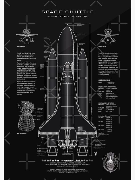 "NASA Space Shuttle Blueprint in High Resolution (all black) " Sticker by Ryan S. Horowitz | Redbubble Space Themes, Nasa Space Shuttle, Nasa Space, Black Stickers, Space Nasa, Space Shuttle, Space Theme, Nasa, All Black