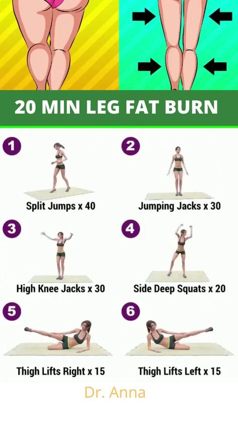 Pin on weight loss Thinner Thighs Workout, Slim Legs Workout, Thigh Fat Workout, Reduce Thigh Fat, Exercise To Reduce Thighs, Lose Thigh Fat, Inner Thigh Workout, Workout Without Gym, Thigh Fat