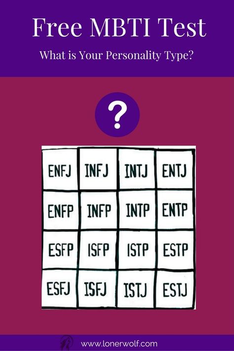 What Is My Mbti Type Quiz, Briggs Meyers Personality Types, Enfp Test, Mbti Personality Test, Myers Briggs Personality Types Quiz, Meyers Briggs Personality Types, Mbti Personality Quiz, Mbti Quiz, Entj And Enfp