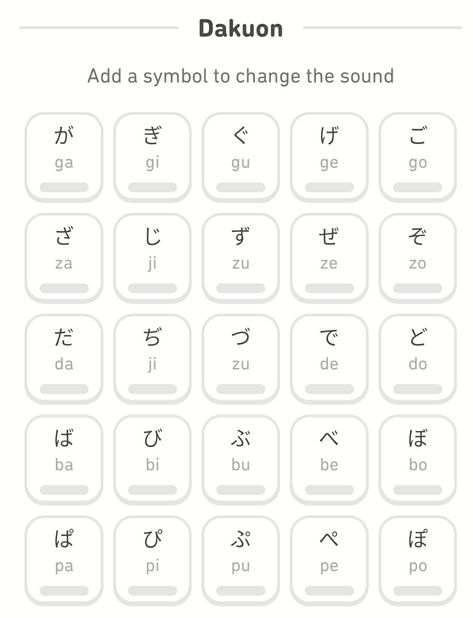 Hiragana Dakuon, Japanese Alphabet, Japanese Lessons, Materi Bahasa Jepang, Japanese Language Learning, Kawaii Crochet, Language Lessons, Japanese Words, Japanese Language