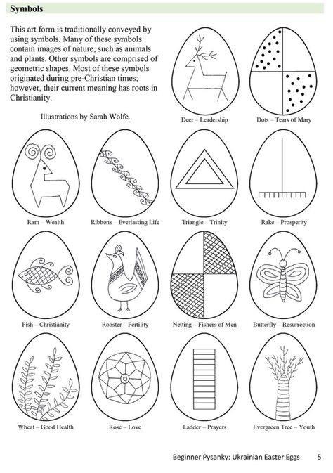 Ukrainian Eggs Step By Step, Ukrainian Easter Eggs For Beginners, Beginner Pysanky Patterns, Pysanky Eggs Pattern Steps, Simple Pysanky Patterns, Easy Pysanky Eggs Pattern, Simple Pysanky, Pysanka Patterns, Pysanky Symbols