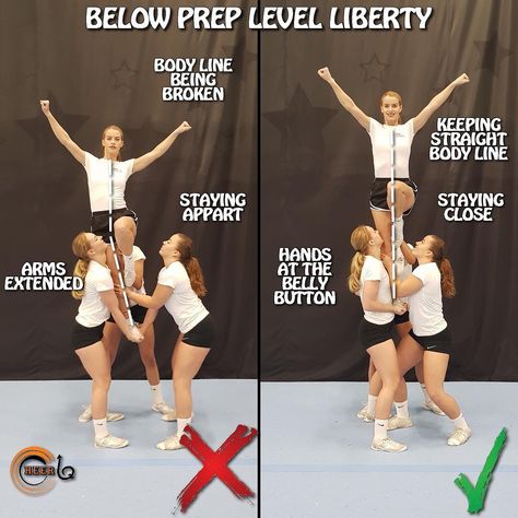 Cheer IQ on Instagram: “One more liberty round ‼️ . Liberty below the prep level do’s and don’ts and here💯 . Flyers, make sure your line is straight and your body…” Cheer Prymids, Cheer Pyramids Youth, Peewee Cheerleading, Easy Cheerleading Stunts, Peewee Cheer, Cheer Tips, Cheerleading Tips, Cheer Moves, Cheerleading Stunts