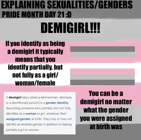 Demi Girl Meaning, Demigirl Meaning, Gender Definition, Demi Girl Flag, Sexuality Flags Meanings, Lgbtq Meaning, Demigirl Flag, Demi Girl, Ok Bye