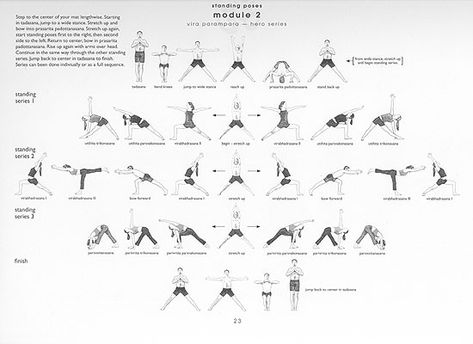 Yoga Iyengar Yoga Sequence, Yoga Retreat Ideas, Yoga Chart, Yoga Post, Anusara Yoga, Core Yoga, Yoga Steps, Yoga Sequence For Beginners, Night Yoga