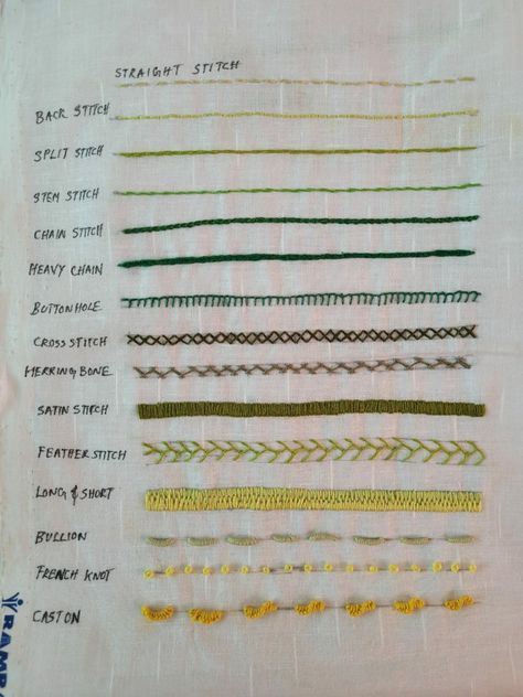 Stitching Patterns Sewing, Aari Stitches, Embroidery Gift Ideas, Liquid Embroidery, Books Embroidery, Hoops Embroidery, Types Of Embroidery Stitches, Recycle Material, Embroidery Books