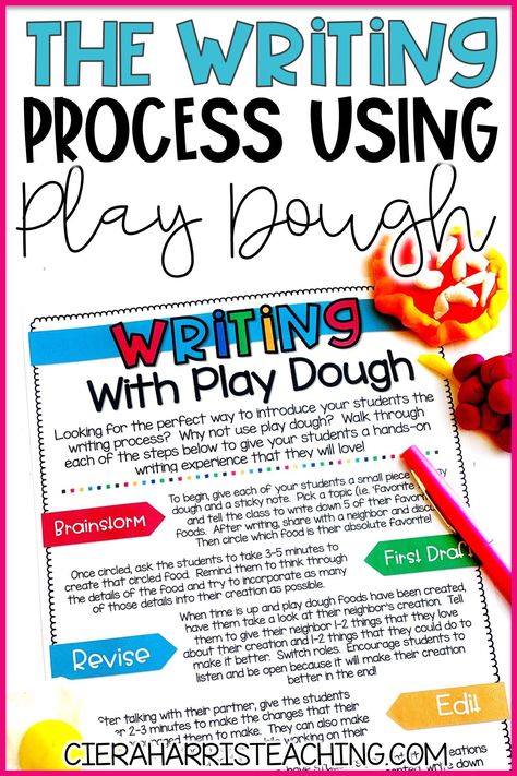 Learning the writing process with your students? Check out this fun, new way to learn all the steps of the writing process using play dough. Click the pin to learn how to teach this important writing skill using fun manipulatives! Fun Ways To Teach Writing, The Writing Process Activities, Teaching The Writing Process, Writing Process Activities, Teaching Writing Elementary, Basketball Classroom, Writing Process Anchor Chart, Writing Organizers, How To Teach Writing