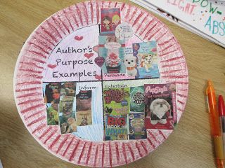 Fabulous in Fourth! Author's Purpose activity Authors Purpose Pie, Miraculous Journey Of Edward Tulane, Authors Purpose Anchor Chart, Authors Purpose Activities, Edward Tulane, 4th Grade Writing, Carly Simon, Reading Street, Third Grade Reading