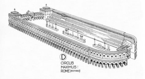 The Circus Maximus was a chariot racetrack in Rome first constructed in the 6th century BCE. The Circus was also used for other public events such as the Roman Games and gladiator fights and was last used... Circus Maximus Rome, Augustus Statue, Battle Of Actium, Arch Of Constantine, Circus Maximus, Library Pictures, Hadrians Wall, Rome Antique, Roman Architecture