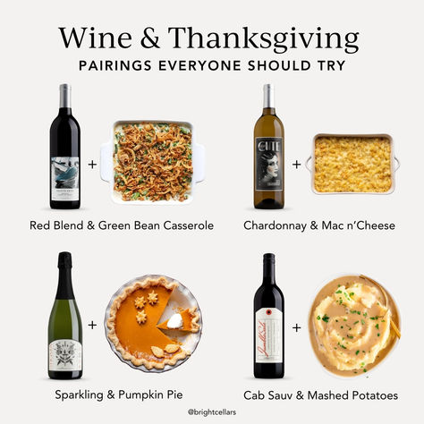 Elevate Your Thanksgiving Feast: Perfect Wine Pairings for Delectable Sides 🍷🍂✨ Discover the art of harmonizing flavors with the ideal wines, creating a memorable dining experience for the holiday. #ThanksgivingSides #WinePairings #ThanksgivingFeast Pasta And Wine Pairings, Thanksgiving Wine Pairing, Wine Chart, Thanksgiving Wine, Cork Screw, Food Pairing, Wine Pairings, Life's Too Short, Wine Food