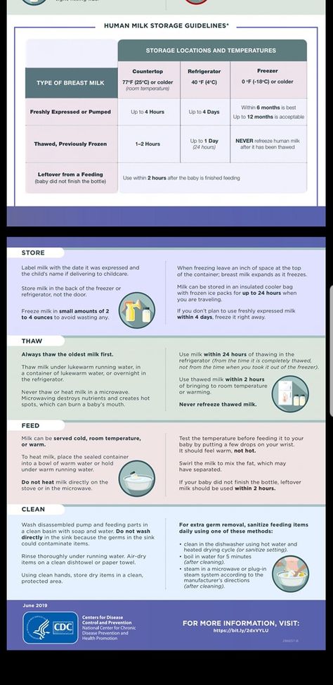 Pumping Breastmilk, Human Milk, Recycle Symbol, Milk Storage, Breastmilk Storage Bags, Breastmilk Storage, Cold Room, Breastfeeding And Pumping, Milk Cans