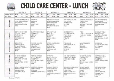 menu ideas Daycare Menu Ideas, Daycare Lunch Menu, Kids Lunch Menu, Daycare Lunch Ideas, Care Meals, Meal Plan For Toddlers, Toddler Menu, School Lunch Menu, Daycare Meals