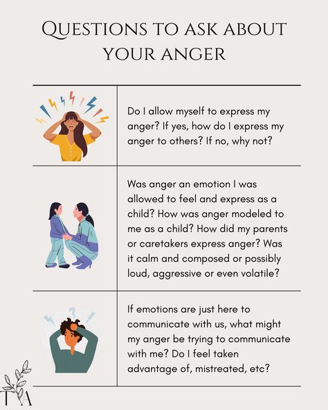 What Are Emotions, What Is Anger, Anger Management Quotes, Pop Psychology, Anger Coping Skills, Healthy Anger, Therapy Skills, Repressed Anger, Mindfulness Activity